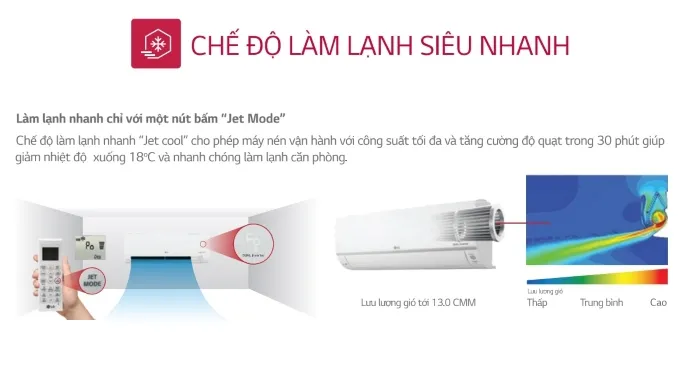 Điều Hòa LG 9000BTU 1 Chiều IEC09G1.ATYGEVH